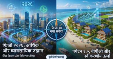 economic trends fiji 2026