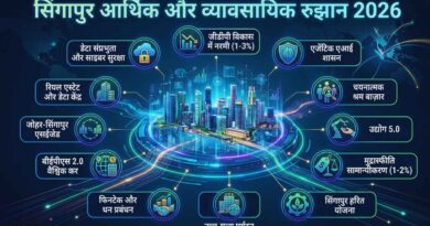 economic trends singapore