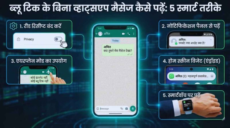 read WhatsApp messages without blue ticks