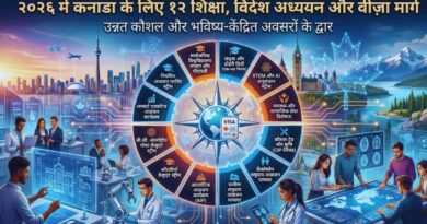 study abroad visas canada