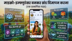 माइक्रो-इन्फ्लुएंसर बनकर ब्रांड विज्ञापन करना