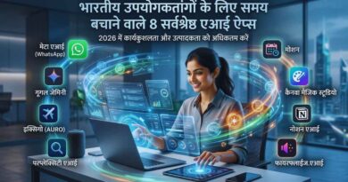 Best AI Apps for Indian Users