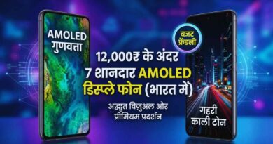 Best AMOLED Display phones