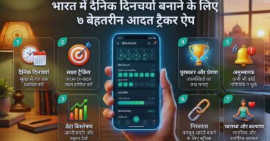 Best Habit Tracker Apps