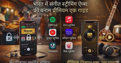 Best Music Streaming Apps in India