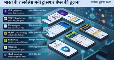 Best money transfer app in India