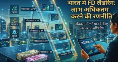 FD Laddering Strategy in India