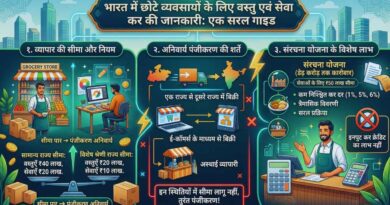 GST for Small Businesses