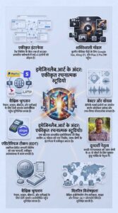 ImagineLab.art के पीछे के दूरदर्शी नेता