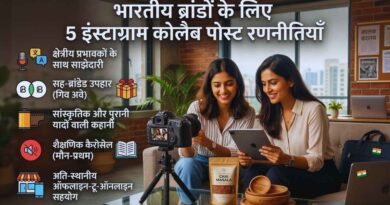 Instagram Collab Post Strategy