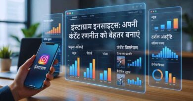 Instagram Insights content strategy Hindi
