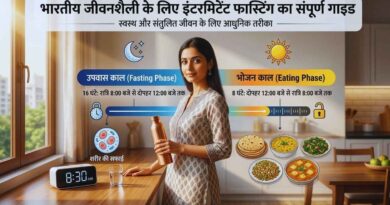 Intermittent Fasting Diet Plan