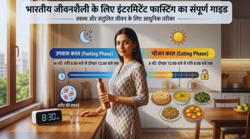 Intermittent Fasting Diet Plan