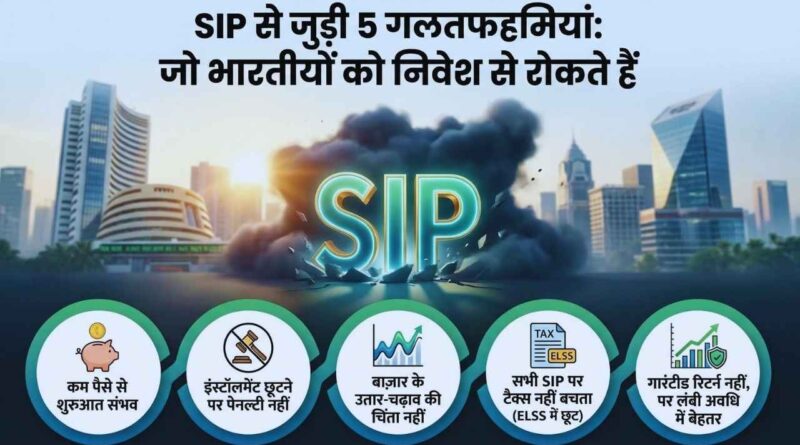 Myth of SIP Investing