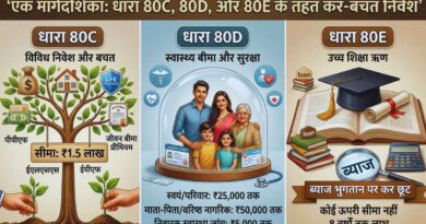 Tax Saving Investments