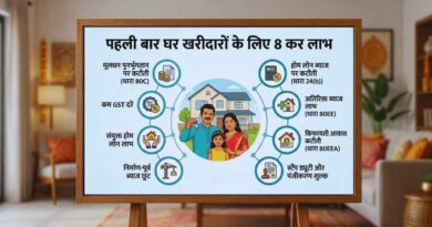 Tax benefits on buying a house