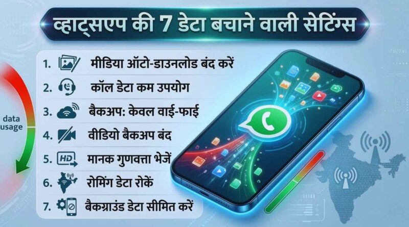 WhatsApp Settings That Drain Mobile Data