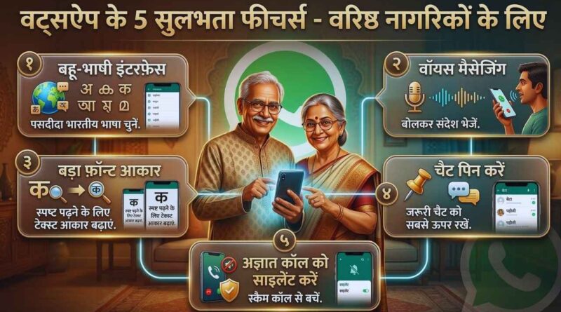 WhatsApp features for the elderly