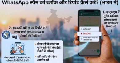 block and report spam on WhatsApp in India