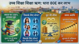उच्च शिक्षा के लोन पर पूरा आयकर लाभ (धारा 80ई)