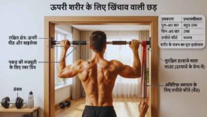 ऊपरी शरीर के लिए खिंचाव वाली छड़