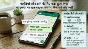 गलतियों को दर्शाने के लिए कटा हुआ रूप
