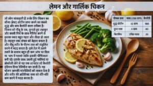लेमन और गार्लिक चिकन