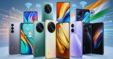 Best Realme Phones in India