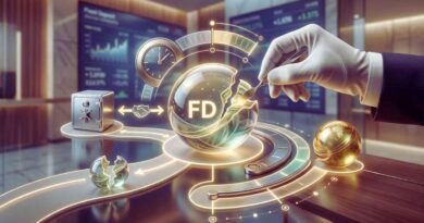FD Premature Withdrawal