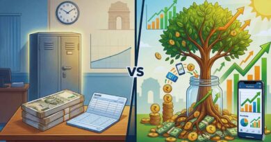 Sip from FD in India