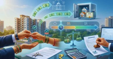 Tax Implications of Selling Property in India