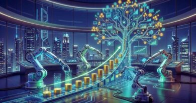 How to automate mutual fund SIP