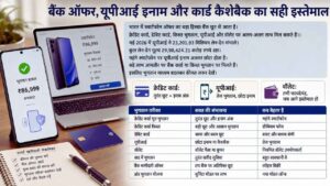बैंक ऑफर, यूपीआई इनाम और कार्ड कैशबैक का सही इस्तेमाल