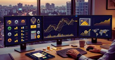 Gold price tracking app India