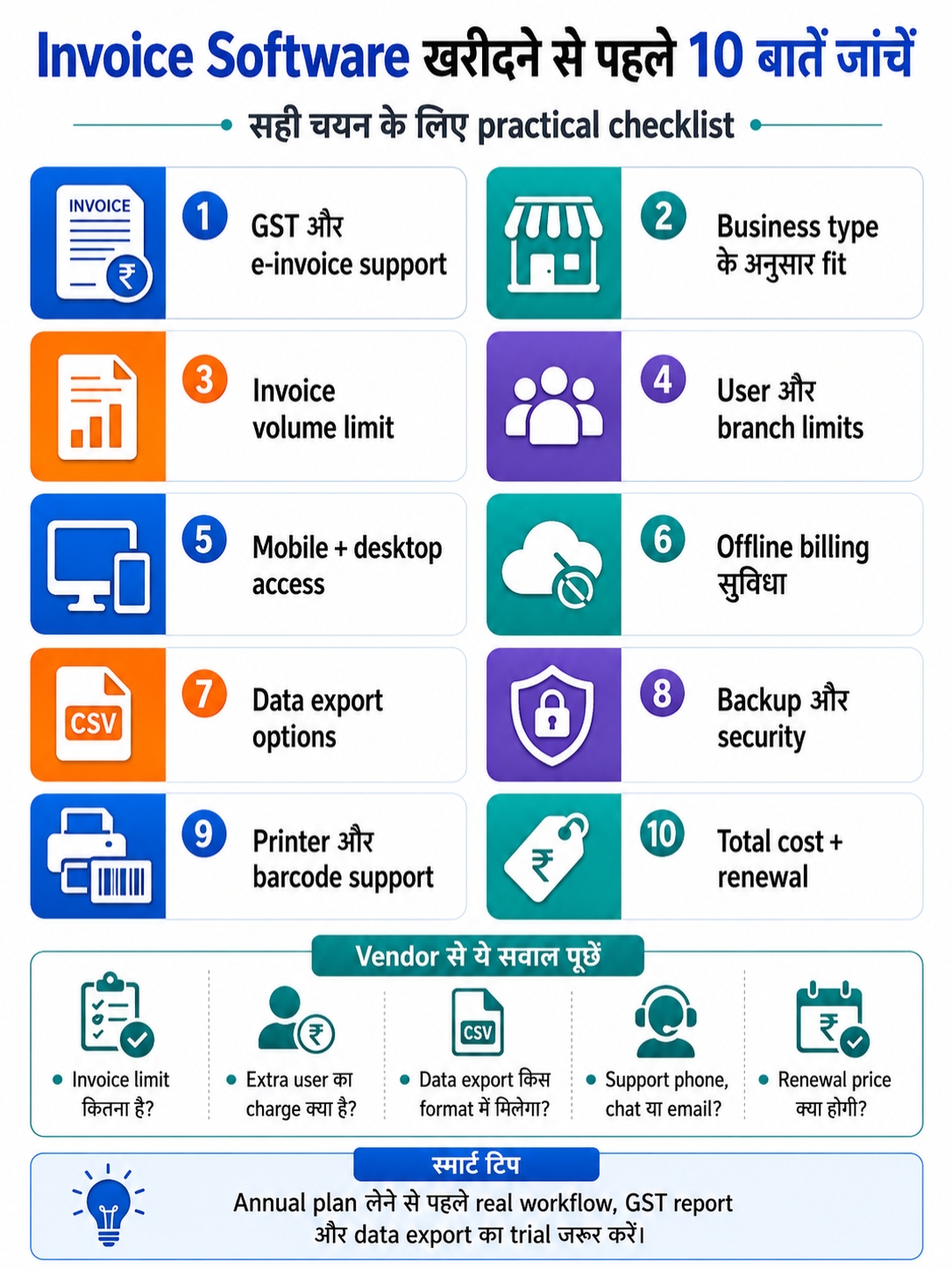 Best Invoice Software for Small Business