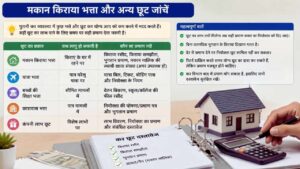 मकान किराया भत्ता और अन्य छूट जांचें