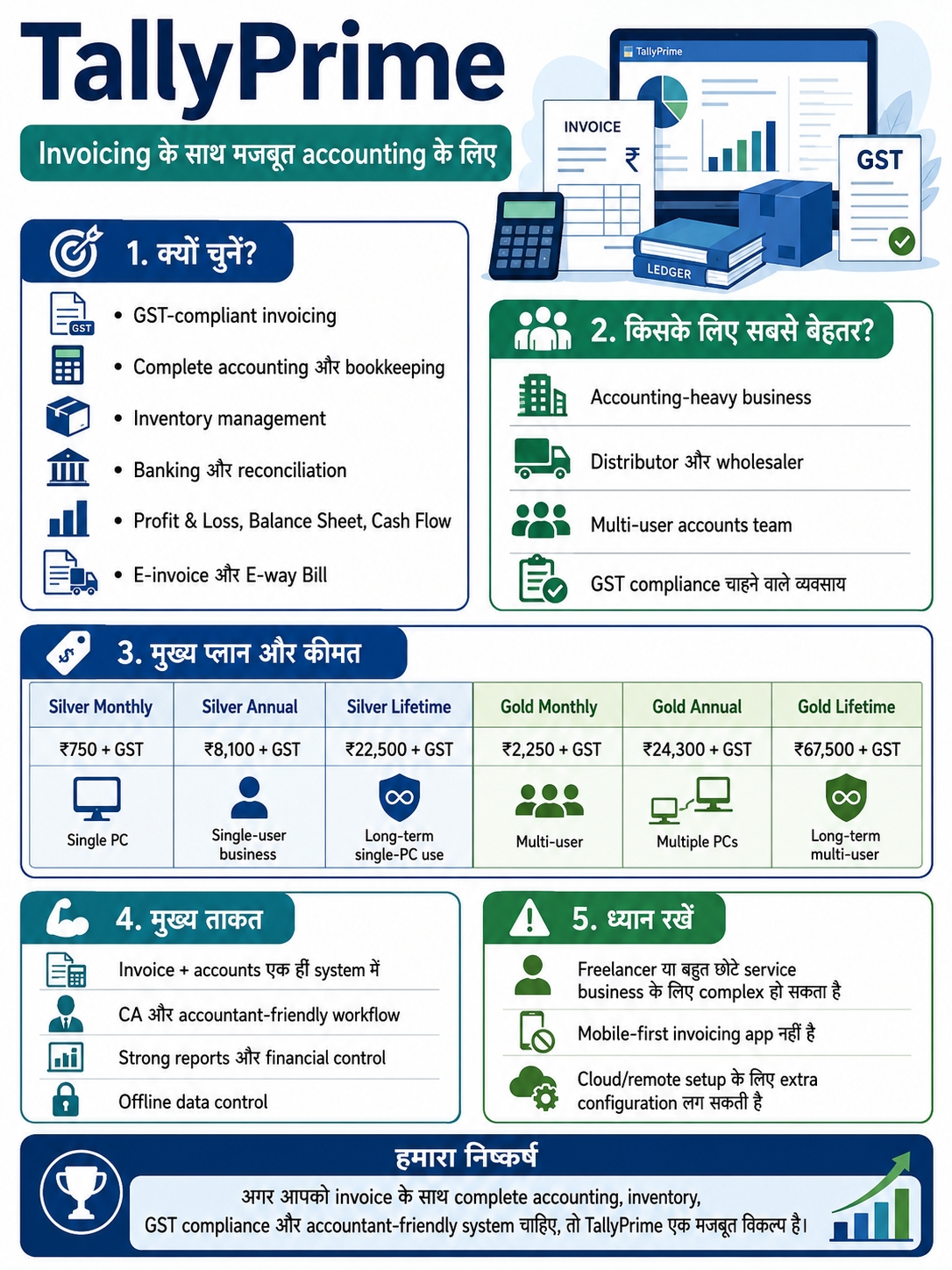 Best Invoice Software for Small Business