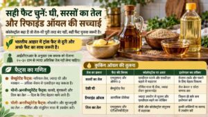 सही फैट चुनें: घी, सरसों का तेल और रिफाइंड ऑयल की सच्चाई